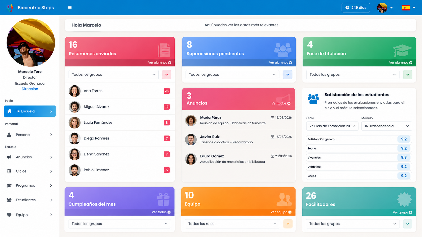 Dashboard de gestión de Biocentric Steps